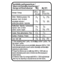 Lay’s Chips Bolognese (18x 200gr)